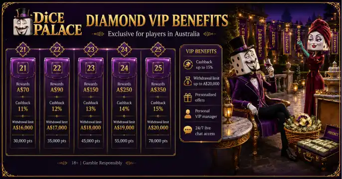 Dice Palace VIP Club banner